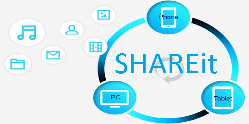 Researchers found Vulnerabilities in “SHAREit” Application!